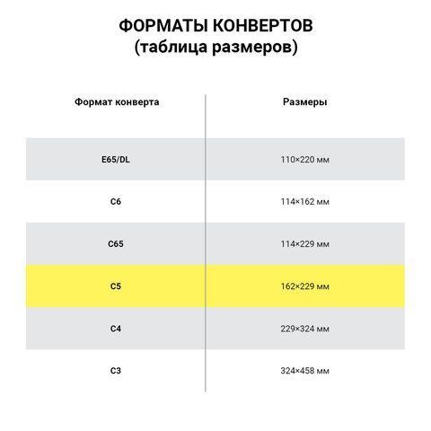 Конверты С5 162х229мм 80г/м2 отрывная лента Куда-Кому внут.запечатка BRAUBERG 100/1000 (Клиент)