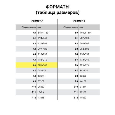 Бланк бух. 2-х слойный самокопир. Товарный чек (50) 1/100